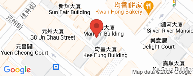 民安大廈 中層 物業地址