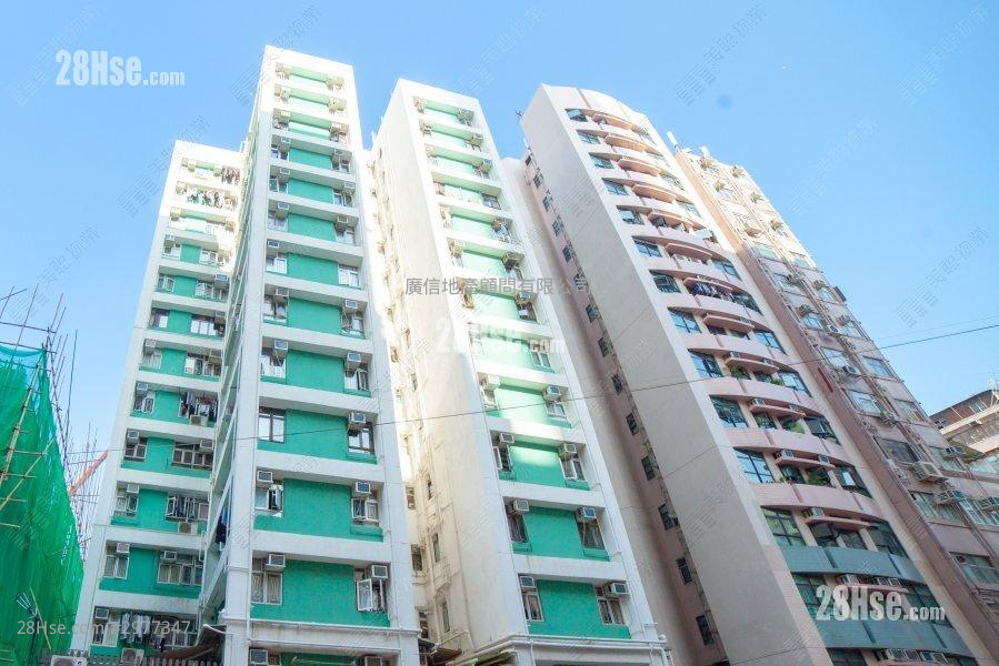 Wing Lee Mansion Sell 2 bedrooms , 1 bathrooms 361 ft²