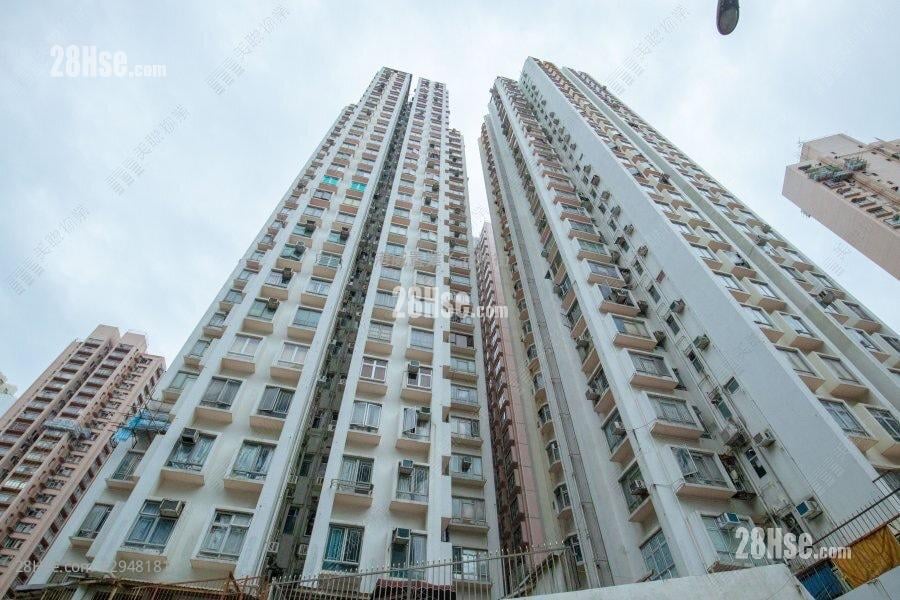 Hong Fai Building Sell 2 bedrooms , 1 bathrooms 210 ft²