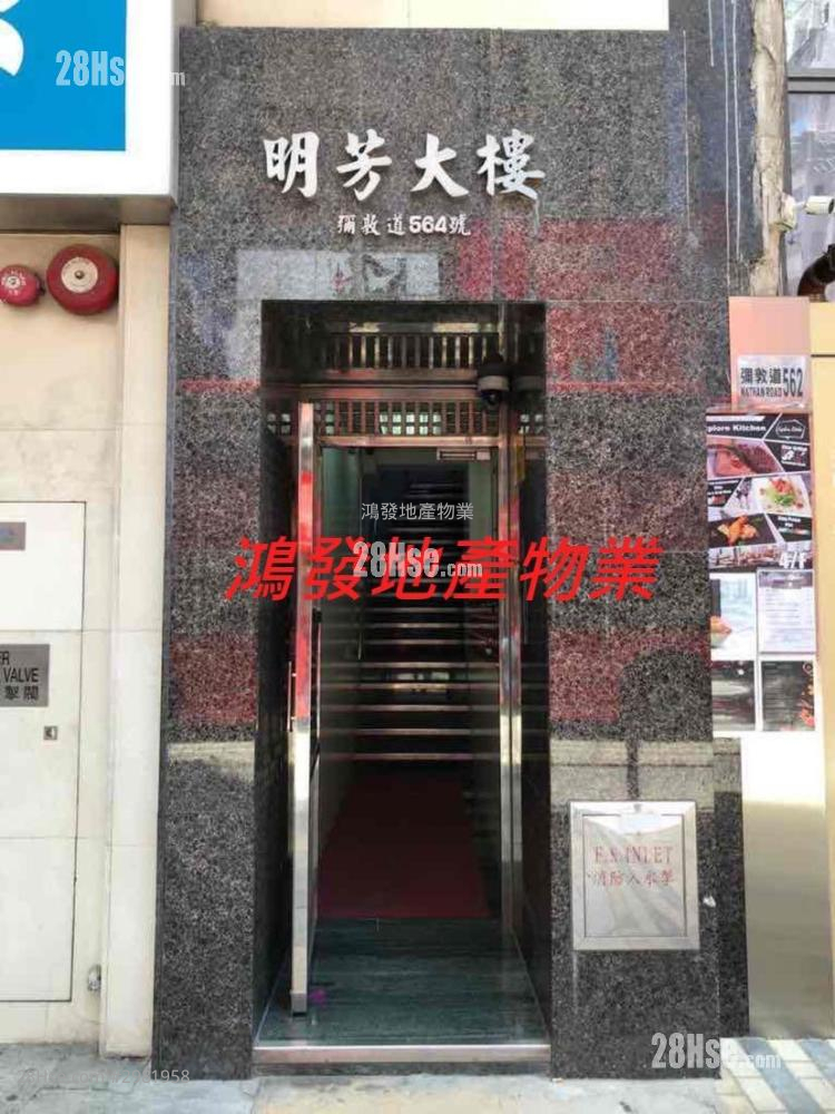 Ming Fong Building Sell 3 bedrooms , 1 bathrooms 516 ft²