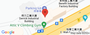 Sungib Industrial Centre  Address