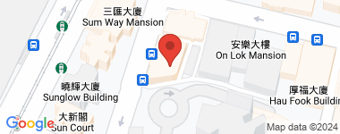 新城大樓 中層 D室 物業地址