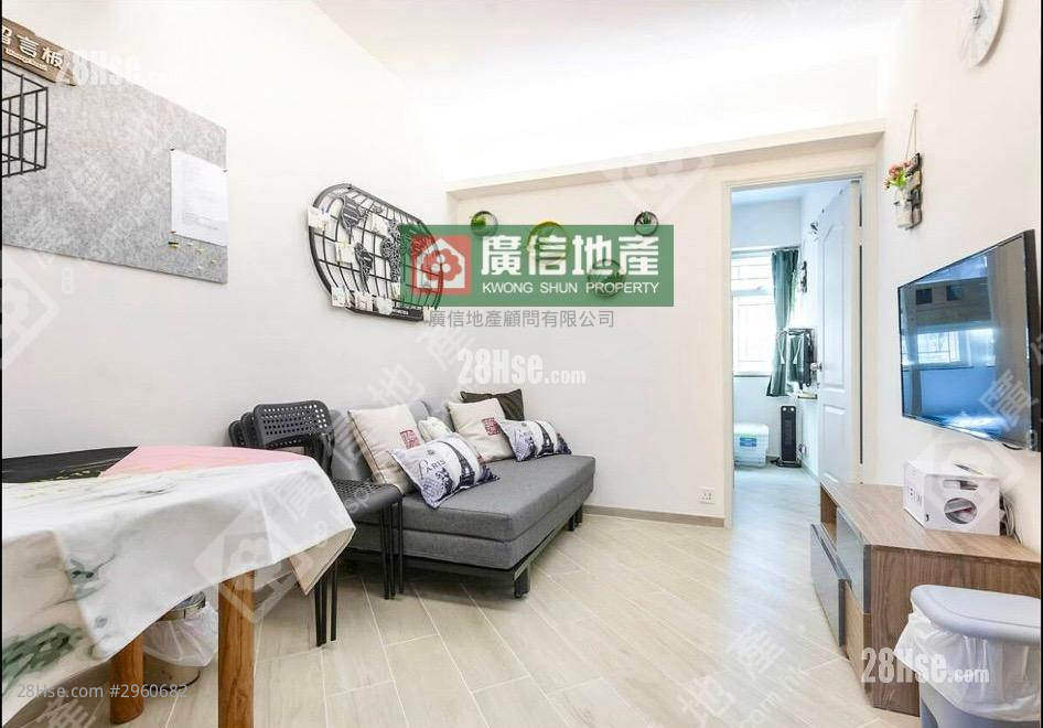 Far East Consortium Mongkok Building Sell 2 bedrooms , 2 bathrooms 485 ft²