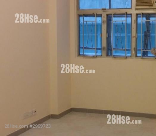 Tung Shun Hing Building Sell 1 bedrooms , 1 bathrooms 266 ft²