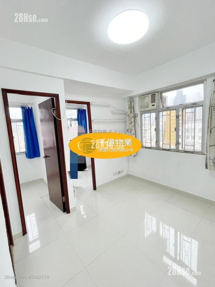 Godfrey Centre Sell 2 bedrooms 237 ft²