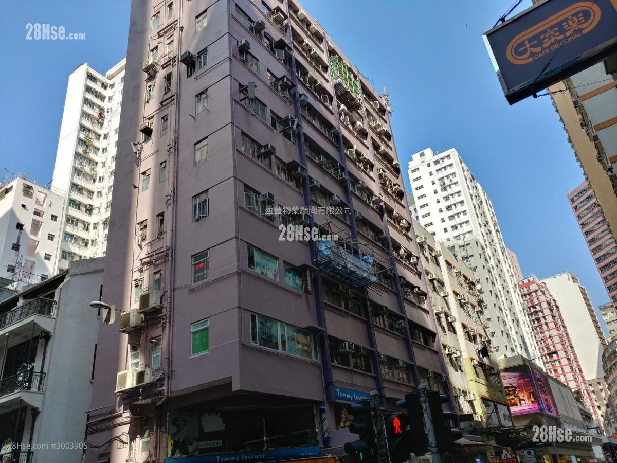 Nam Hoy Building Sell 1 bedrooms , 1 bathrooms 320 ft²