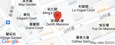 The Aster  物業地址