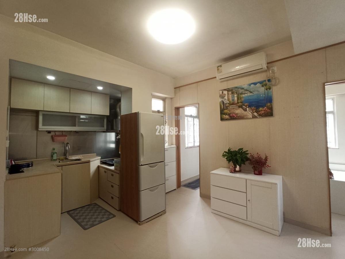 Ming Fat Building Sell 2 bedrooms , 1 bathrooms 318 ft²