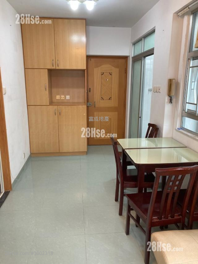 Ho Shun Yee Building Rental 1 bedrooms , 1 bathrooms 266 ft²