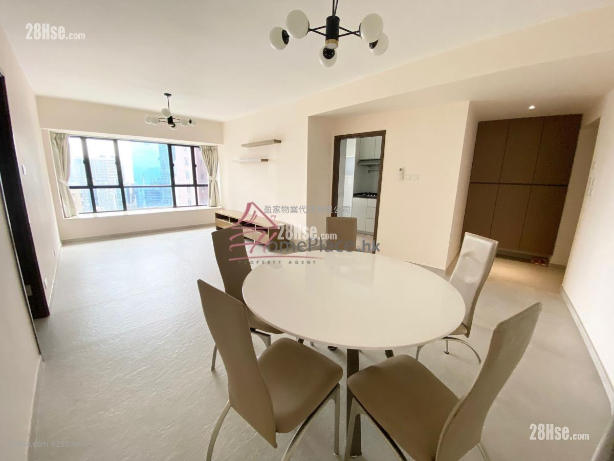 The Grand Panorama Rental 3 bedrooms , 2 bathrooms 967 ft²