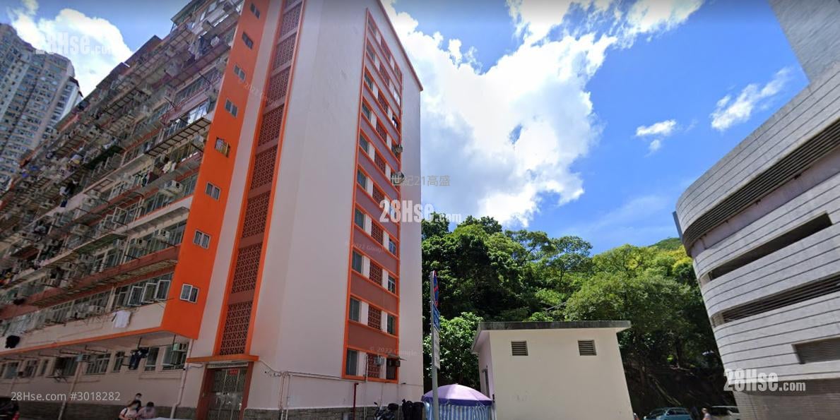 Tai Sing House Sell 2 bedrooms , 1 bathrooms 312 ft²