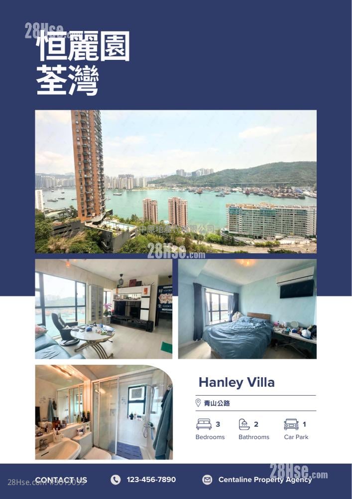Hanley Villa Sell 3 bedrooms , 2 bathrooms 593 ft²