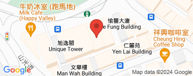 Hang Fung Building Room B, High Floor Address