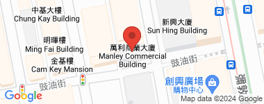 Manly Commercial Building Middle Floor Address