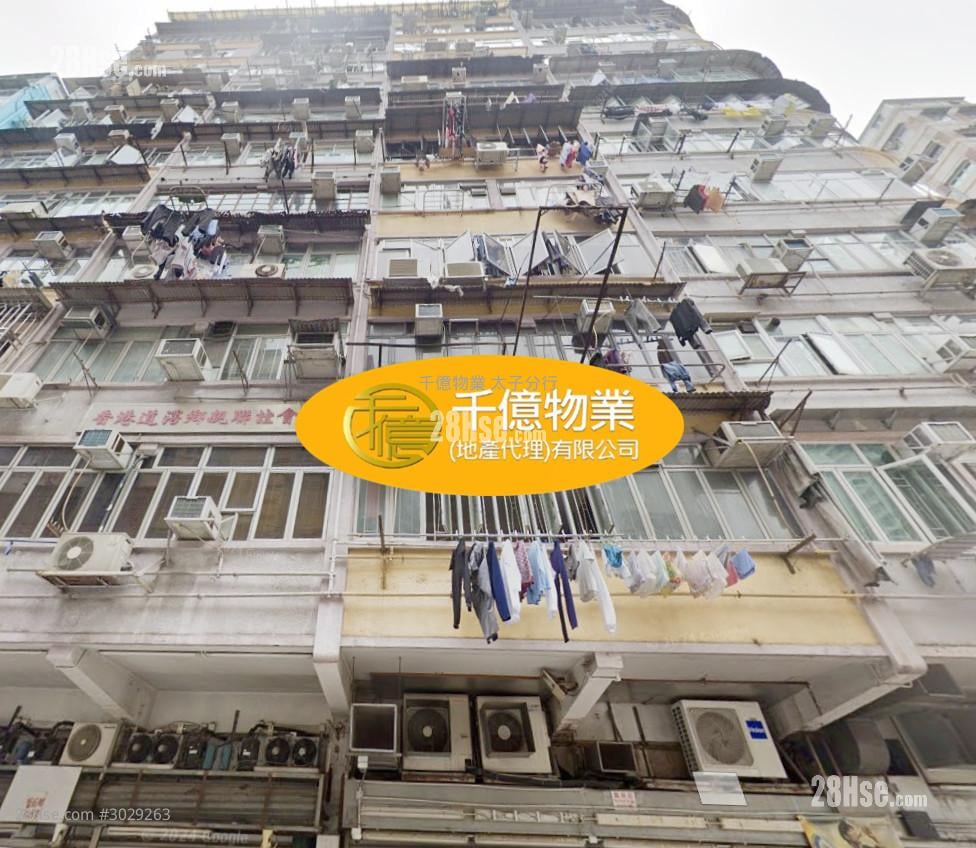 Shamshuipo Building Sell 5+ bedrooms 650 ft²