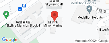 鉴波楼 B室 中层 物业地址