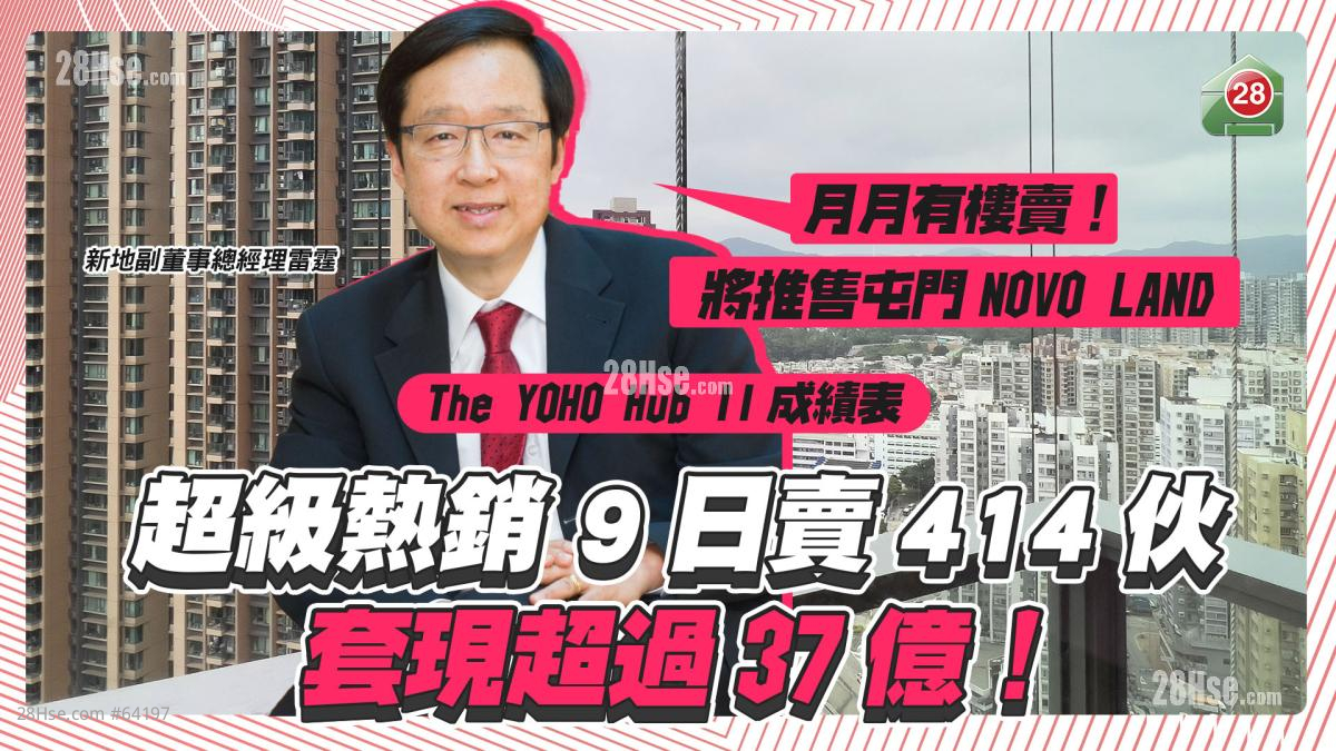 The YOHO Hub II  9日賣414伙！ 雷霆：「月月有樓賣！將推售屯門NOVO LAND」