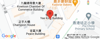 怡景大厦 高层 D室 物业地址