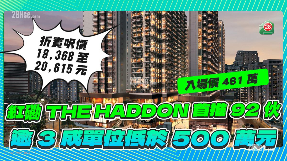 紅磡THE HADDON折實呎價18,368至20,615元，逾三成單位低於500萬元！