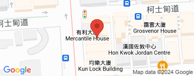 The Wave  Address