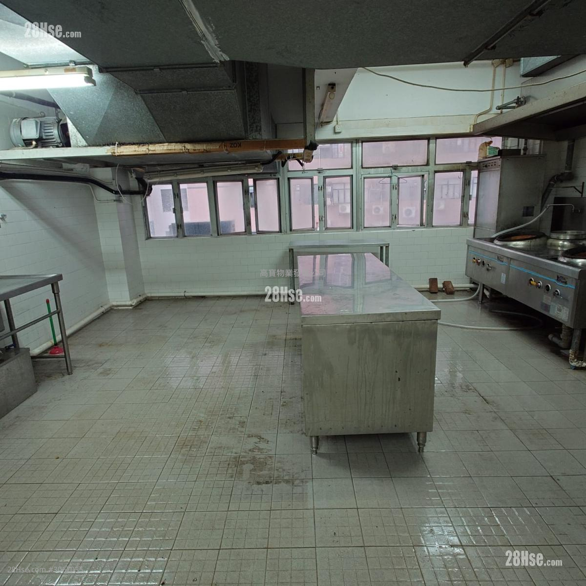 Shui Wing Industrial Building, Kwai Chung Property Price & Transaction