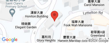 Babington House  Address