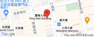 On Yip Commercial Building Middle Floor Address