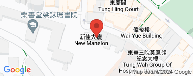 新佳大廈 低層 物業地址