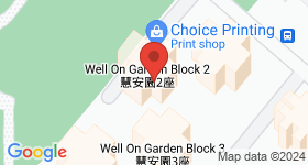 Well On Garden Map