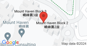 Mount Haven Map