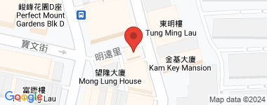 金基大廈 低層 物業地址