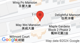 Fortress Heights Map