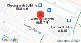 Winning Heights Map