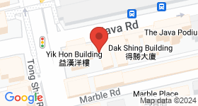 80 Java Road Map