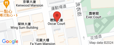 黃禮賢大廈 禮腎 中層 物業地址