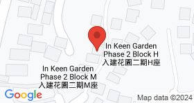 In Keen Garden Map