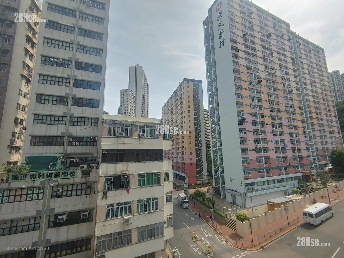 Ming Fat Building Sell 2 Bedrooms , 1 Bathroom 318 ft²