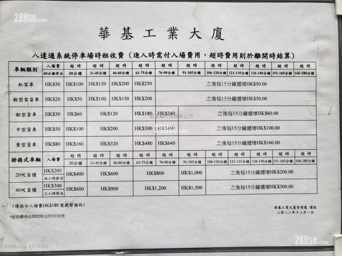 華基工業大廈 租盤