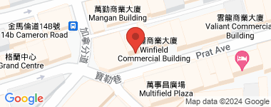 Kundamal House  Address