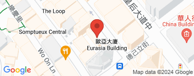 Malahon Centre  Address