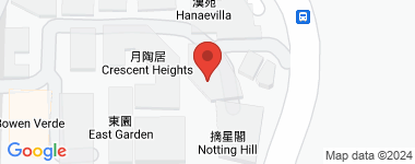 Richery Garden Unit C, Mid Floor, Middle Floor Address