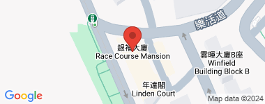 銀禧大廈  物業地址