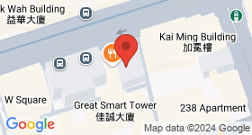 Kuo Wah Building Map