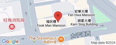 南风楼  物业地址