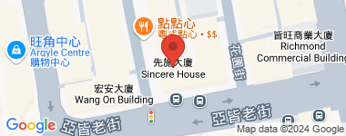 Sin Tat Plaza  Address