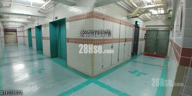 祥達中心 租盤