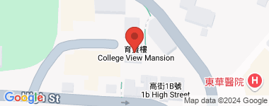 College View Mansion Room C Address
