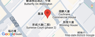 新威大廈 低層 物業地址