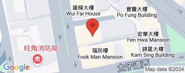 Tenement House 192 Address