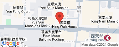 兴华楼 地下 物业地址